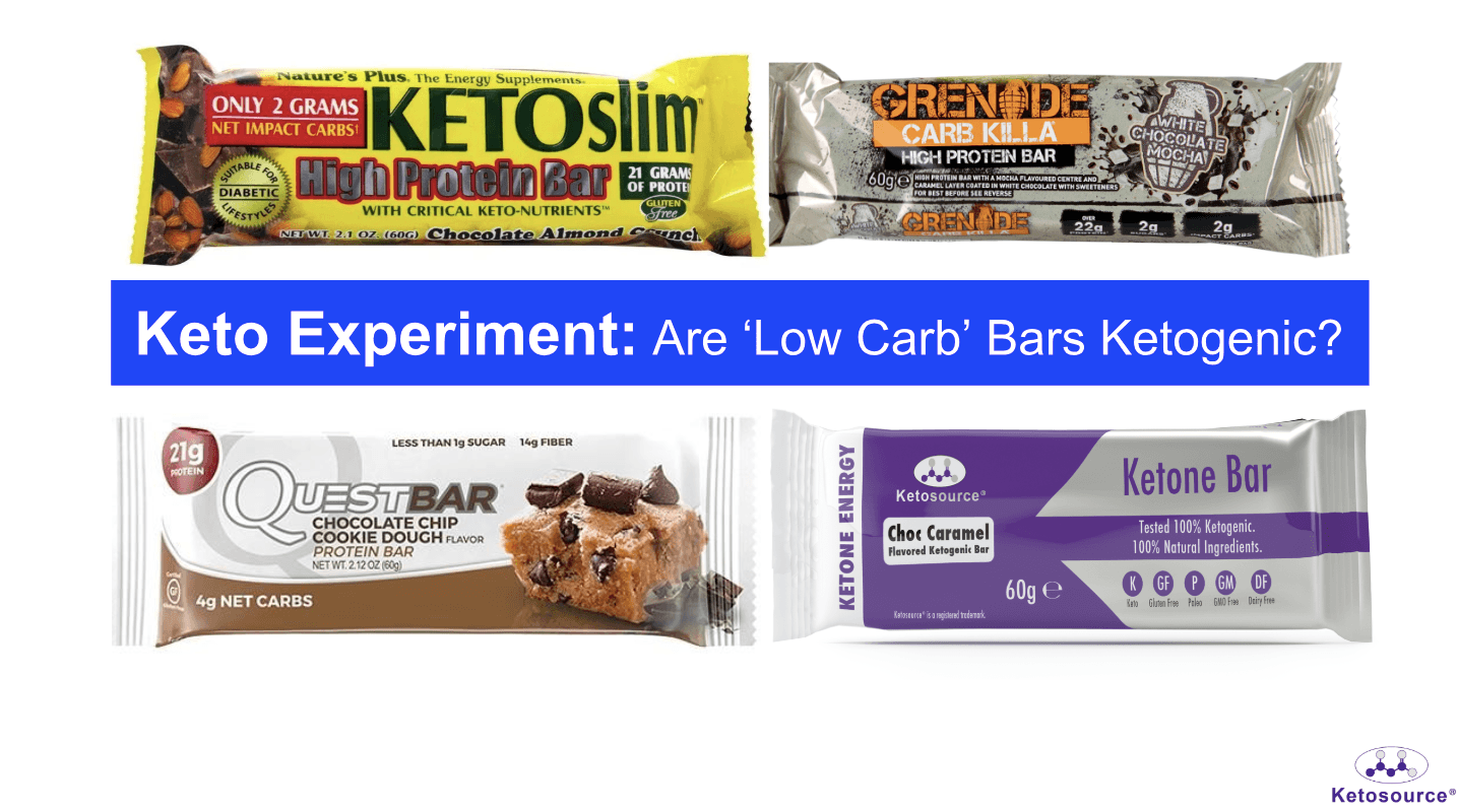 Which ‘Low Carb’ Bars Are Ketogenic? – Experiment Results