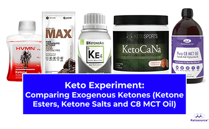 Exogenous Ketones Comparison (Ketone Esters, Ketone Salts and C8 MCT Oil) – Experiment Results
